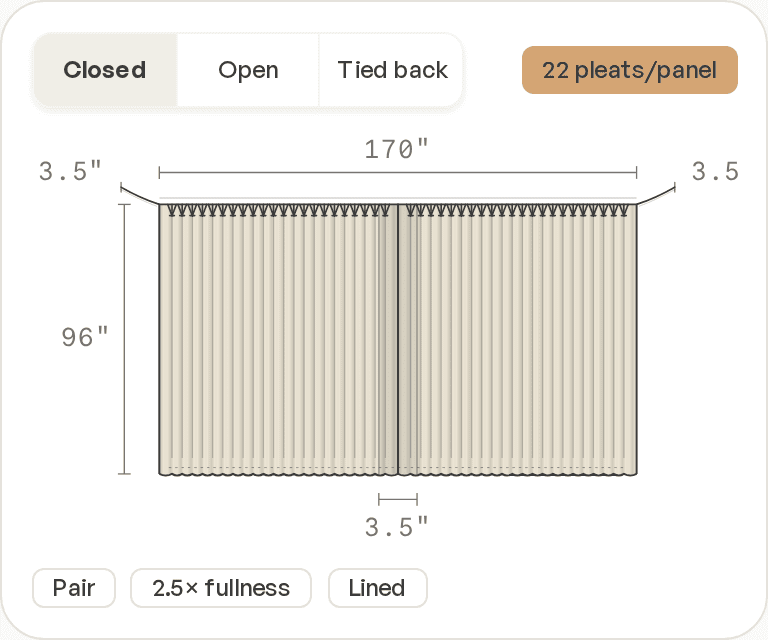Pleat treatment schematic drawing with cut lengths and dimension callouts